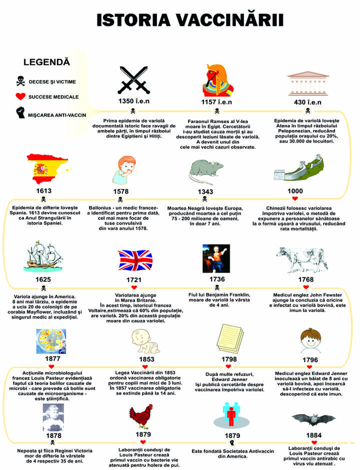 istoria-pdf-1_page_1