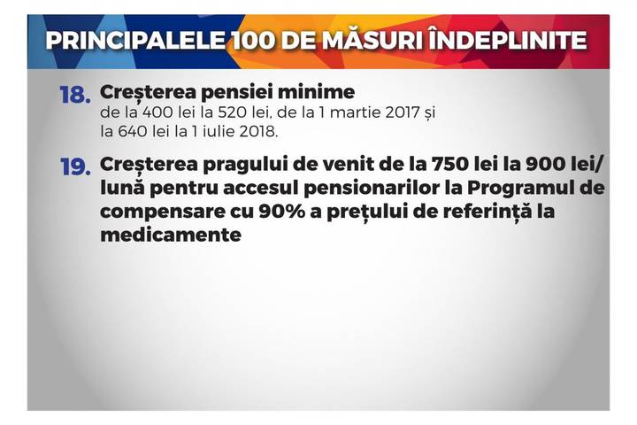 100_Masuri_realizate_final-20