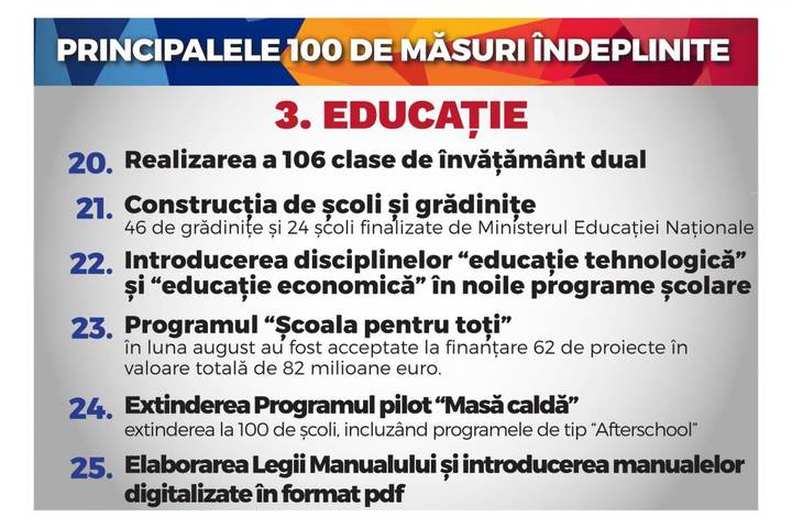 100_Masuri_realizate_final-21