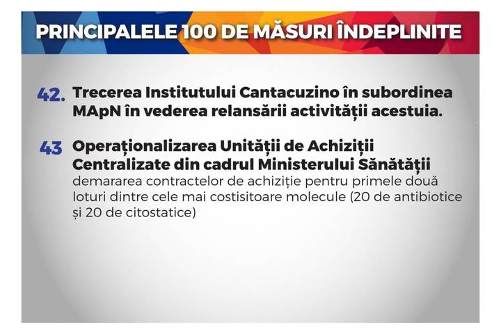100_Masuri_realizate_final-27