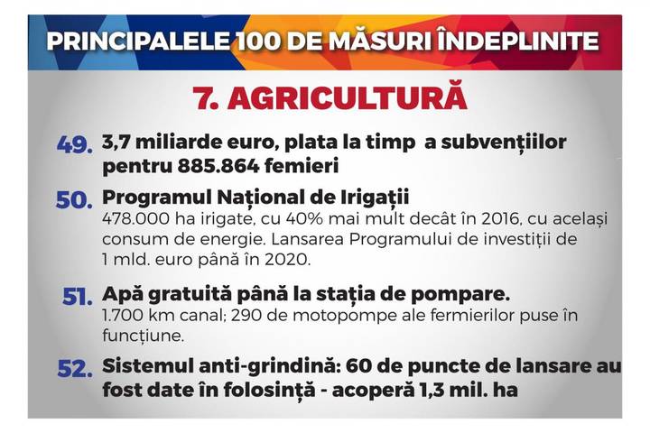100_Masuri_realizate_final-30
