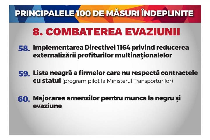 100_Masuri_realizate_final-32