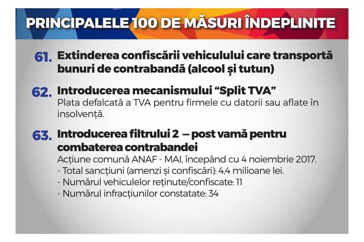 100_Masuri_realizate_final-33
