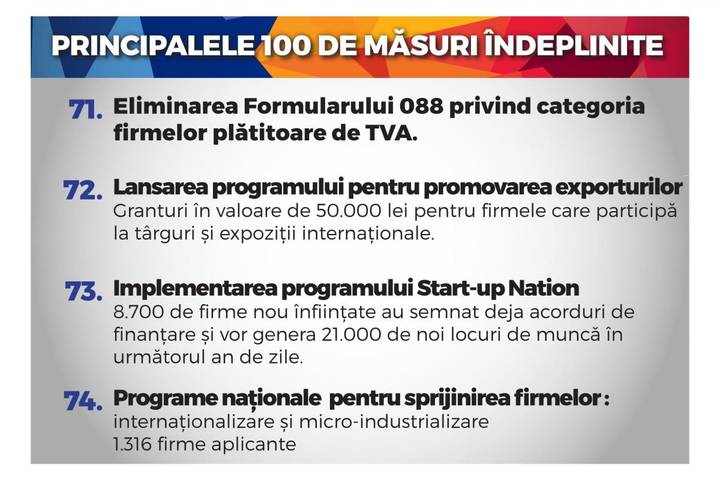 100_Masuri_realizate_final-36