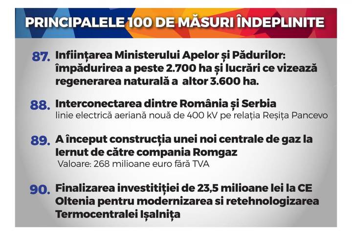 100_Masuri_realizate_final-40