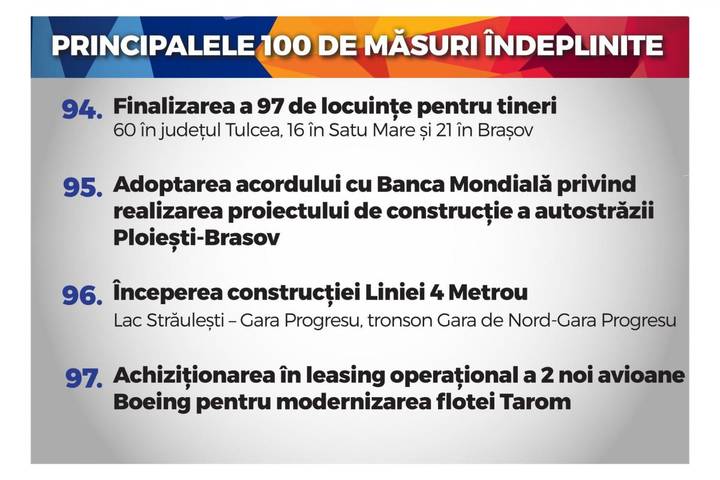 100_Masuri_realizate_final-42