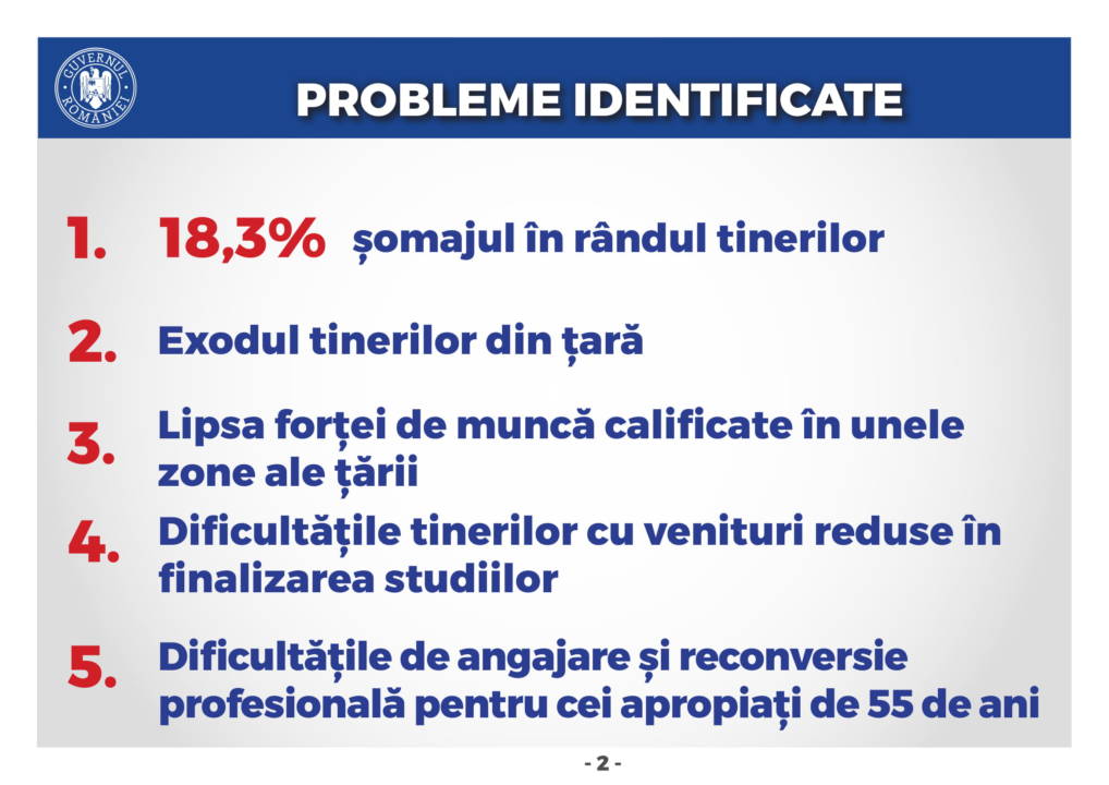 Prezentare_Credite_tineri-02