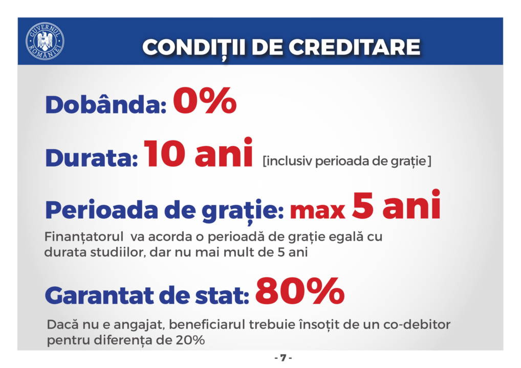 Prezentare_Credite_tineri-07